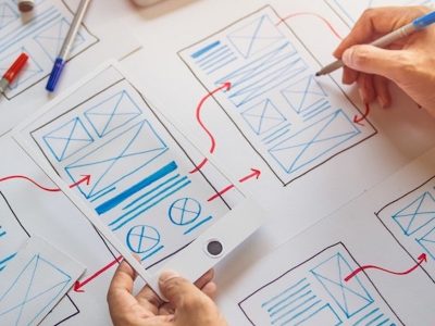 UX-Designs